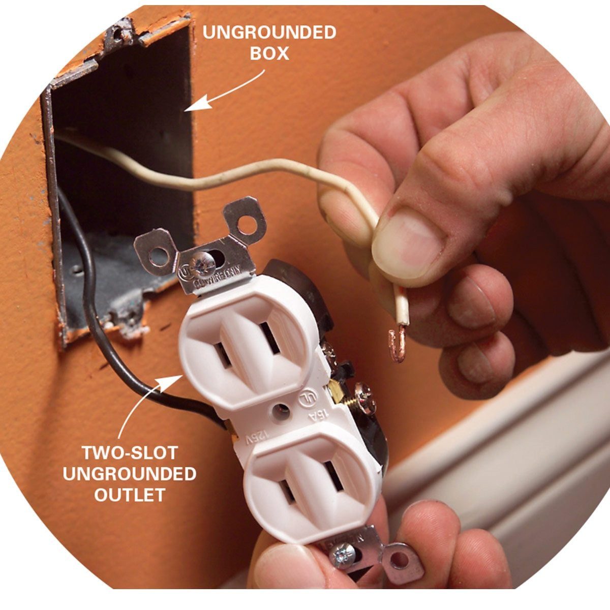 A person is connecting a wire to a two-slot ungrounded outlet in an ungrounded box on an orange wall.