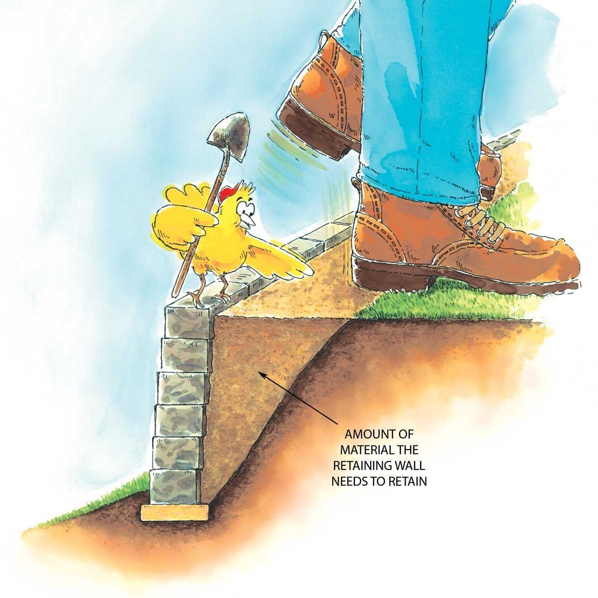 How to Build a Retaining Wall