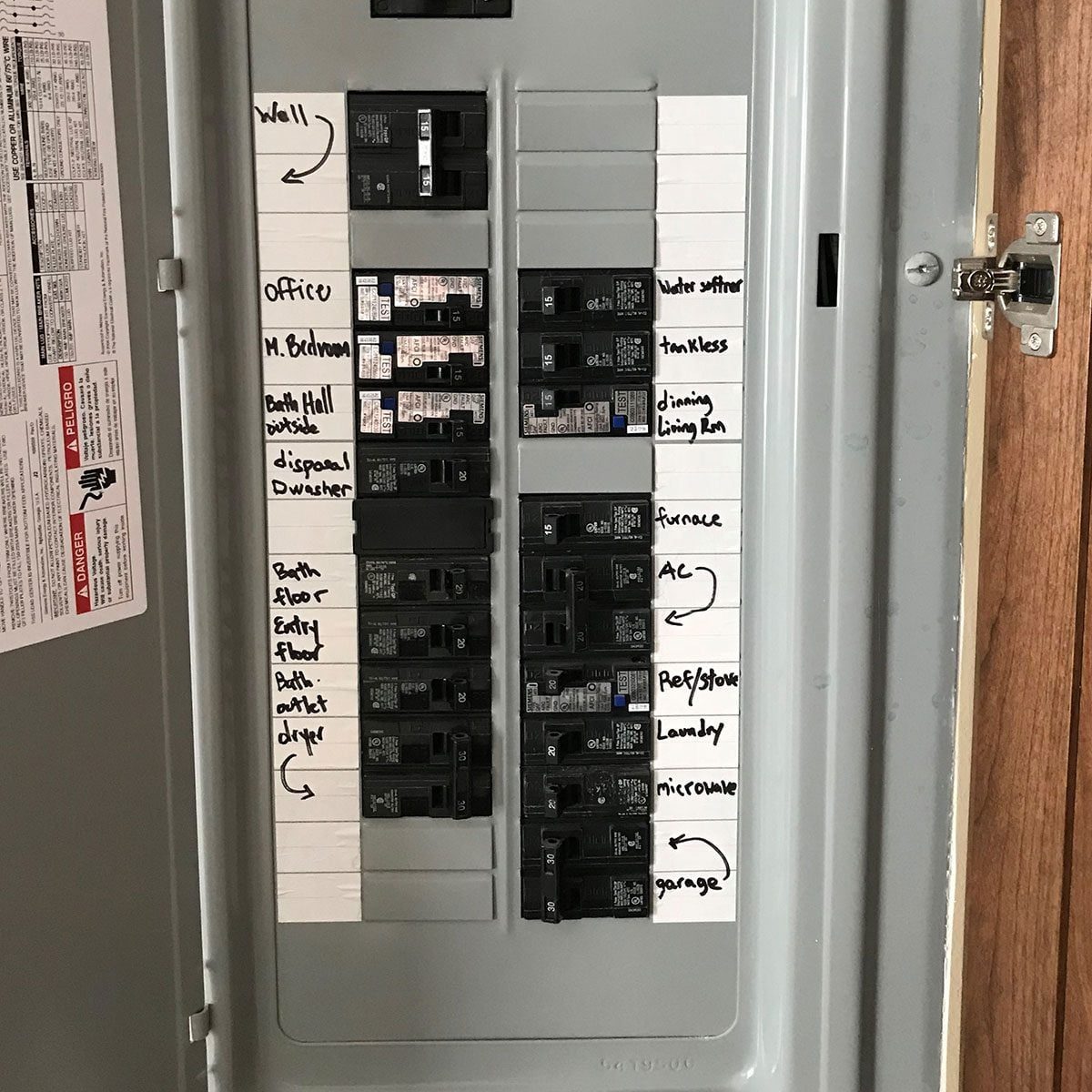 Electrical Panel Labels and How to Mark Them
