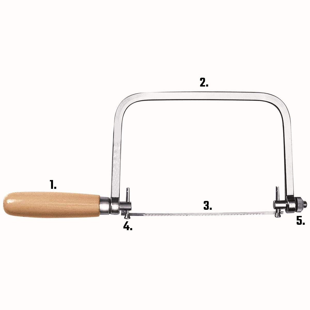 Toolipedia: Coping Saw