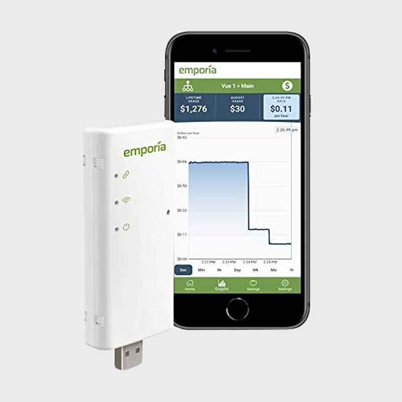 What Is a Smart Meter and How Does It Work?