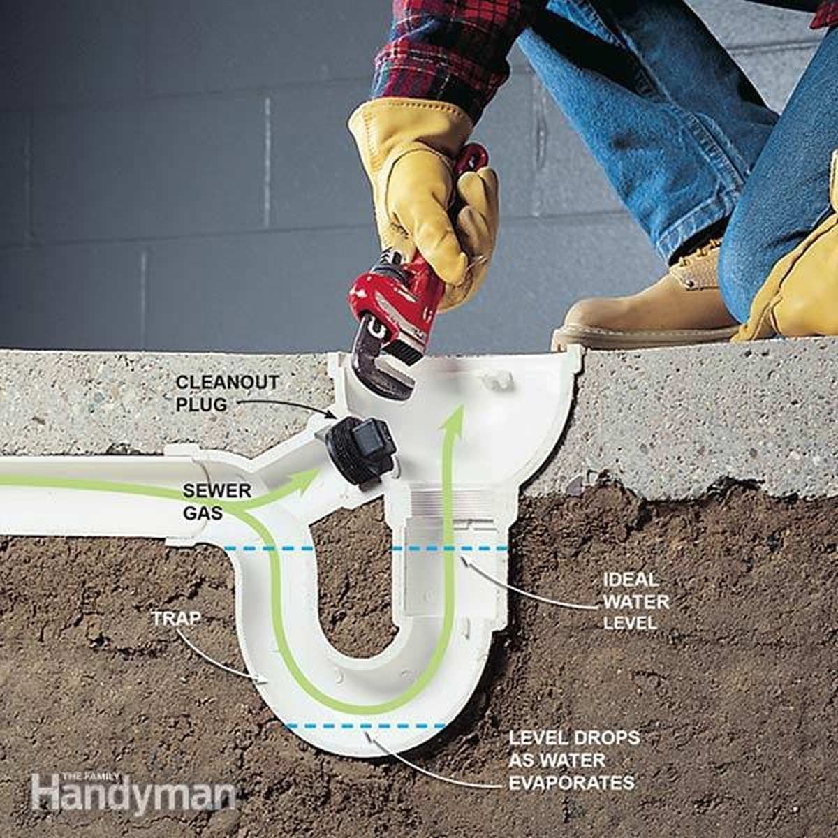 Getting Rid of a Sewer Smell in the Basement