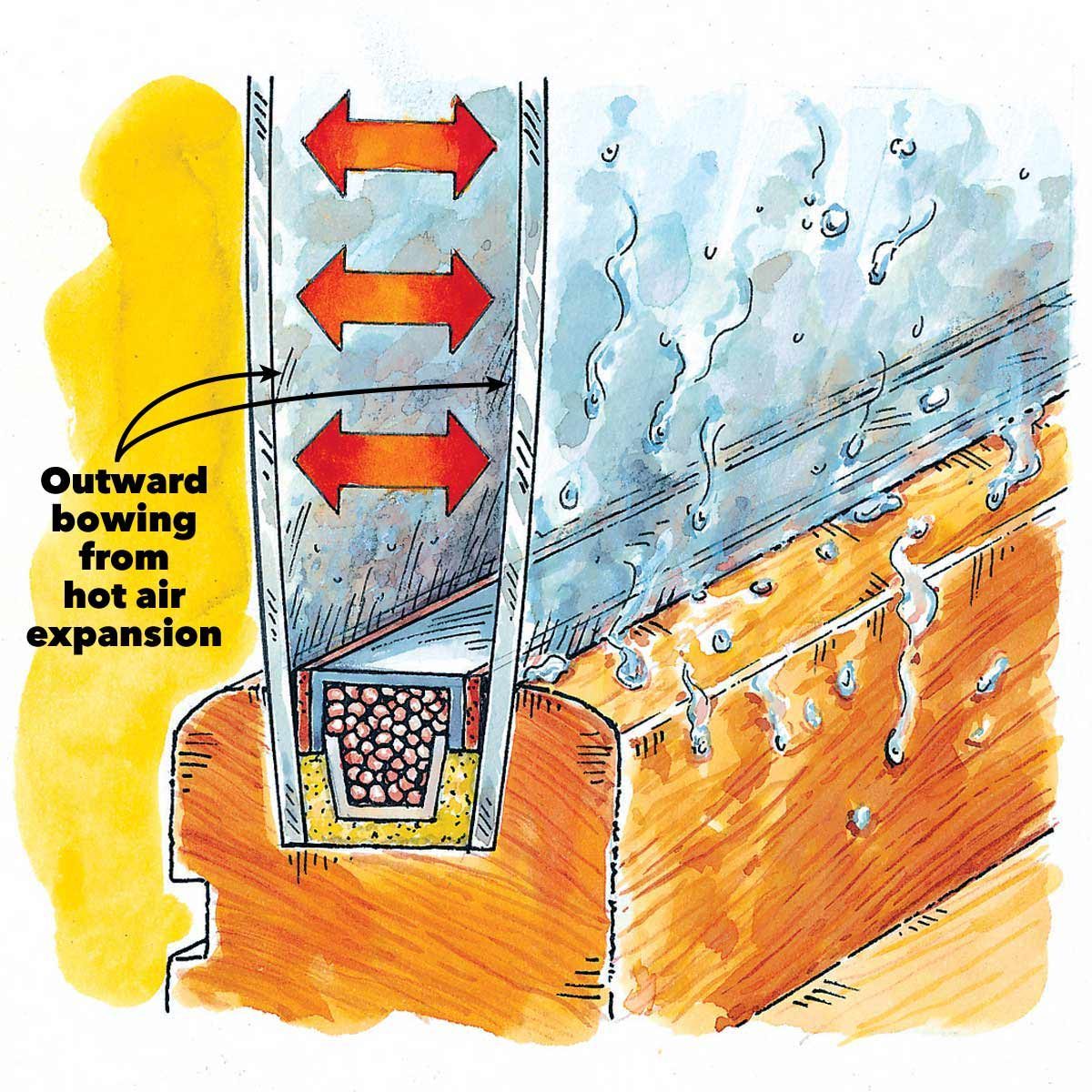 Why Insulated Window Glass Fogs