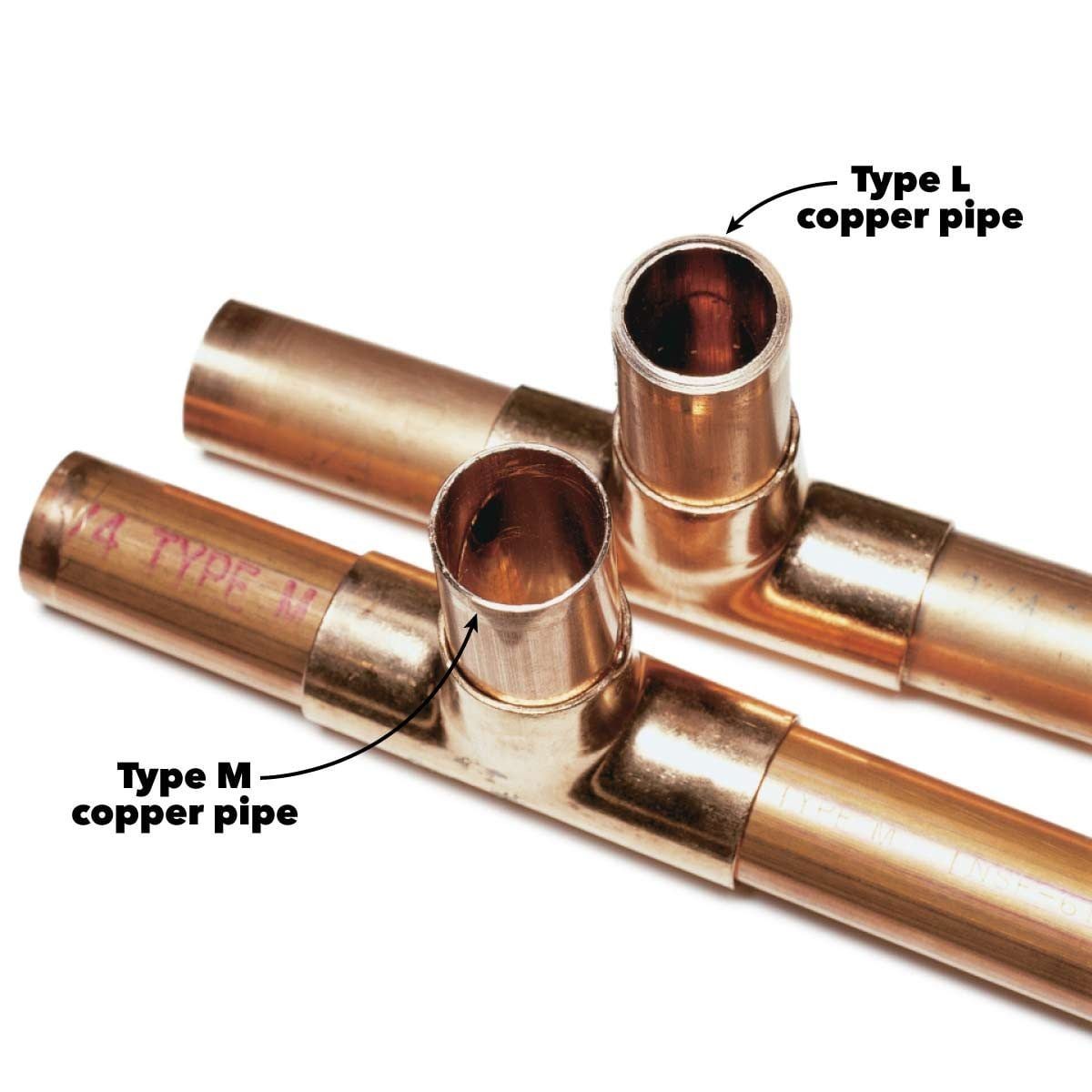 Copper Pipe Types: What's the Difference?