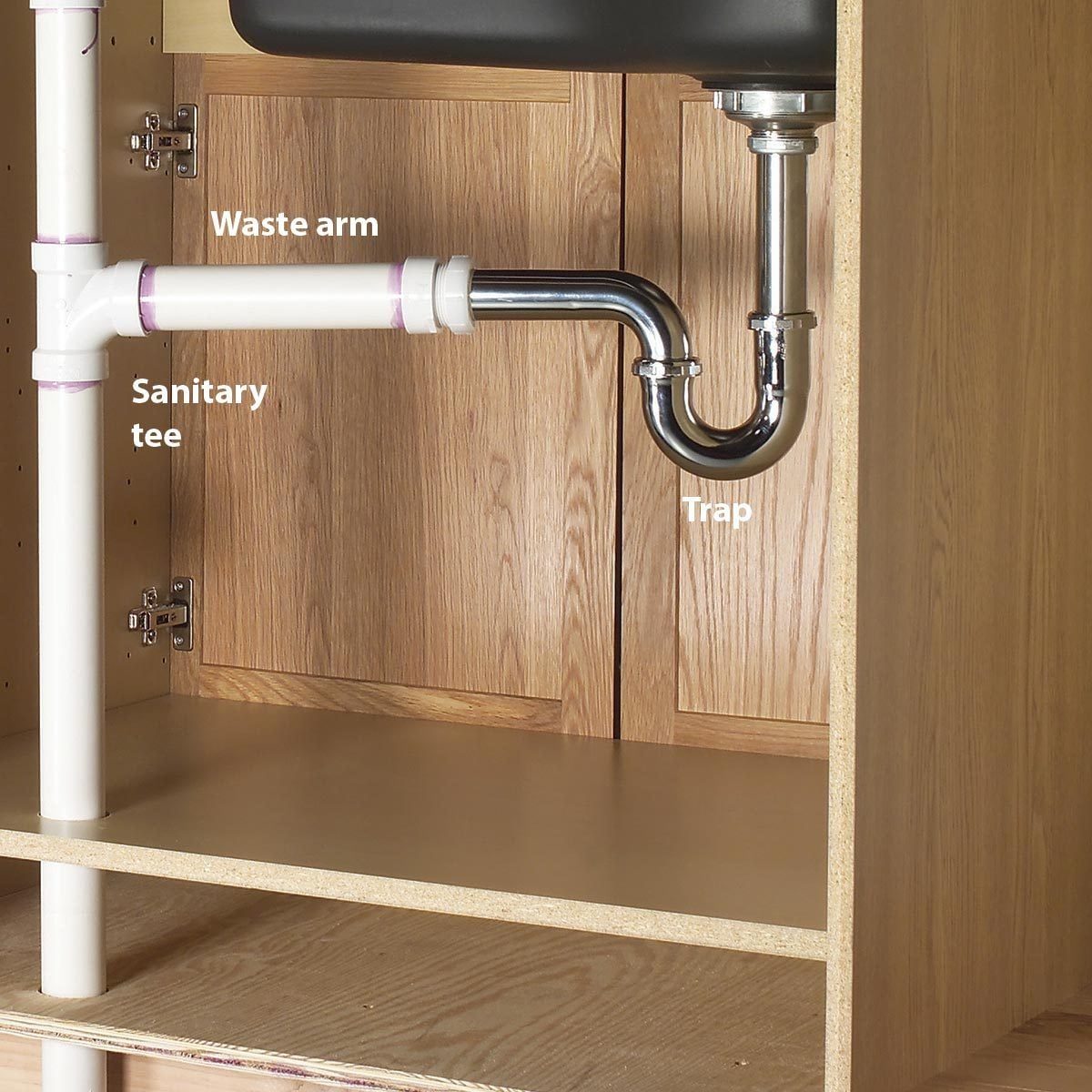 right way to connect trap to vertical drain