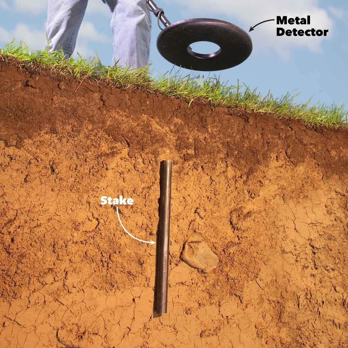 How to Find Your Property Line