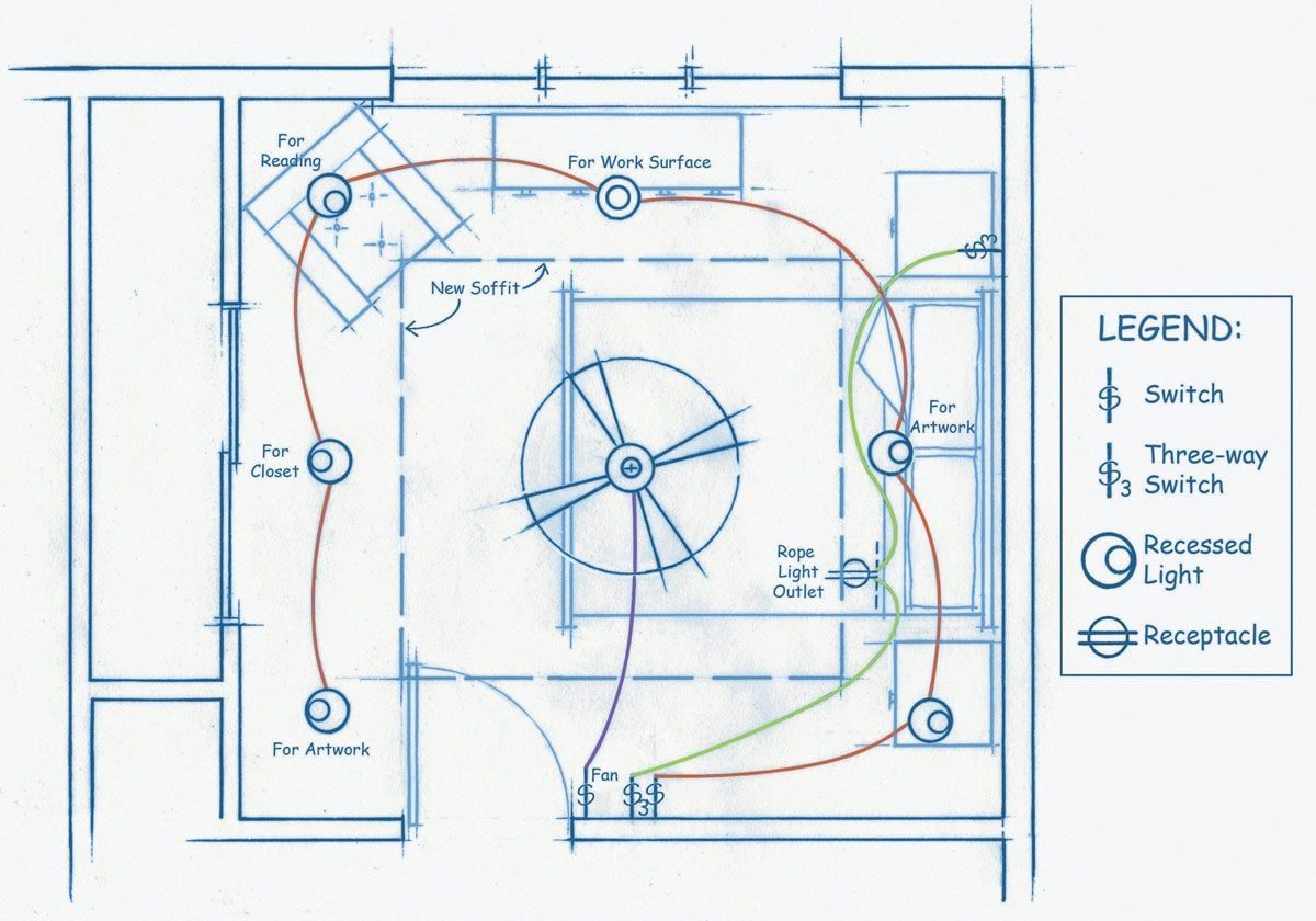 A blueprint illustrates a room layout, indicating light placements, electrical outlets, and switches for various functional areas like readi
