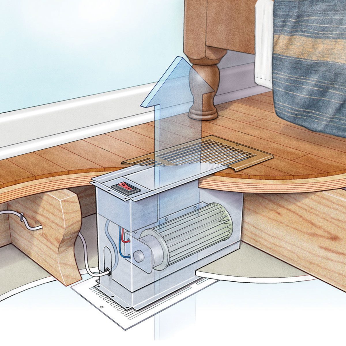 6 Best Methods for Home Air Cooling