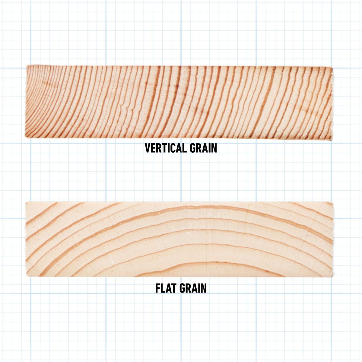 Wood can also change shape