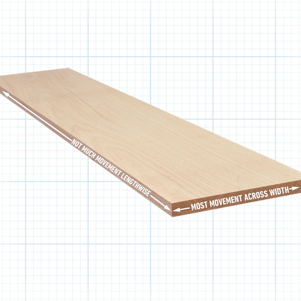 Wood Movement 101: How It Works and How to Control It
