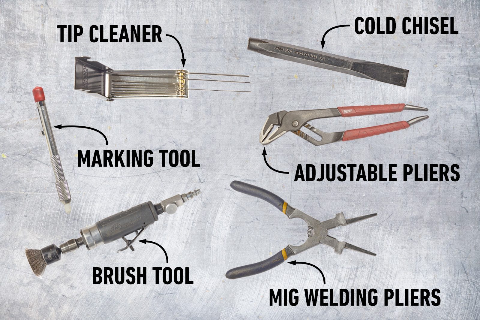 Learn MIG Welding Tips From a Pro