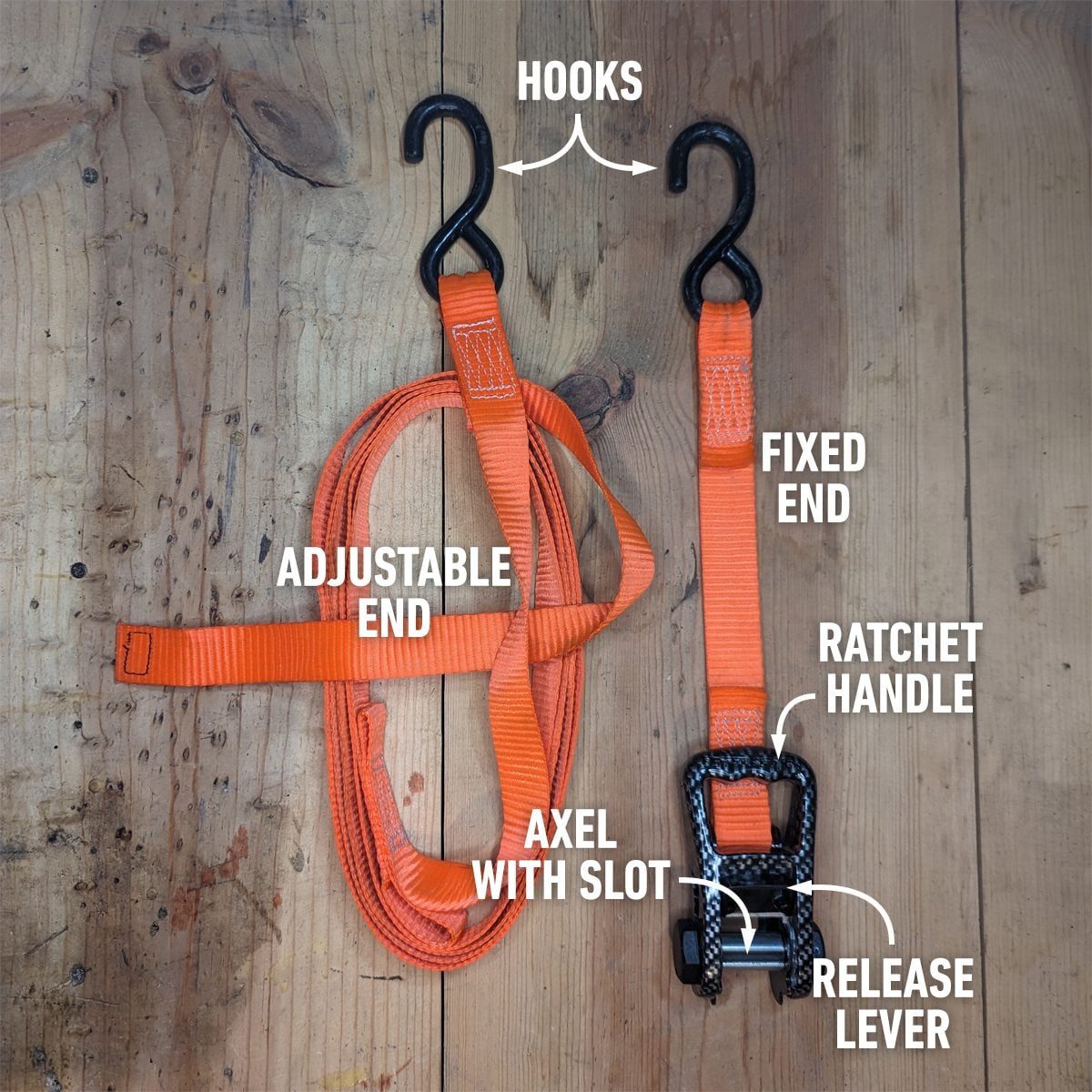 A Guide to Using Ratchet Straps