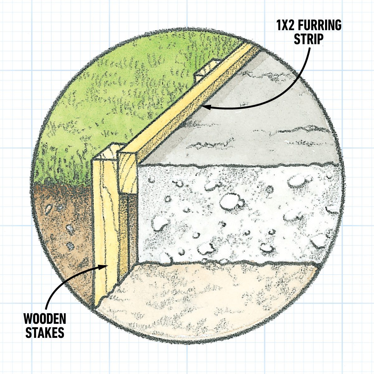 How to Fix Spalling Concrete in Your Driveway