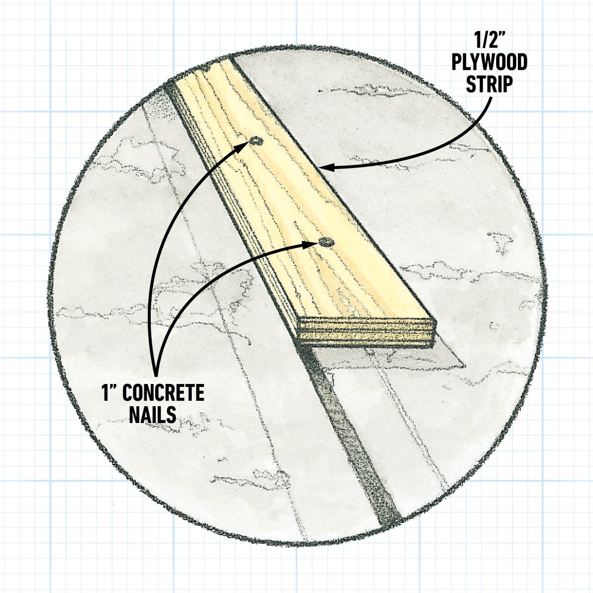 How To Fix Spalling Concrete