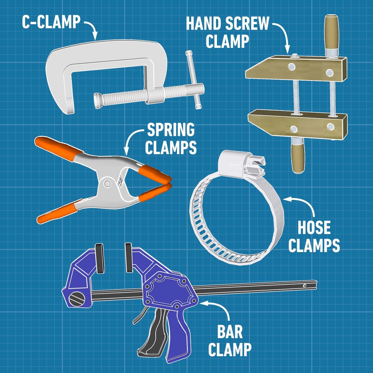 9 Types of Clamps and What They're Used For