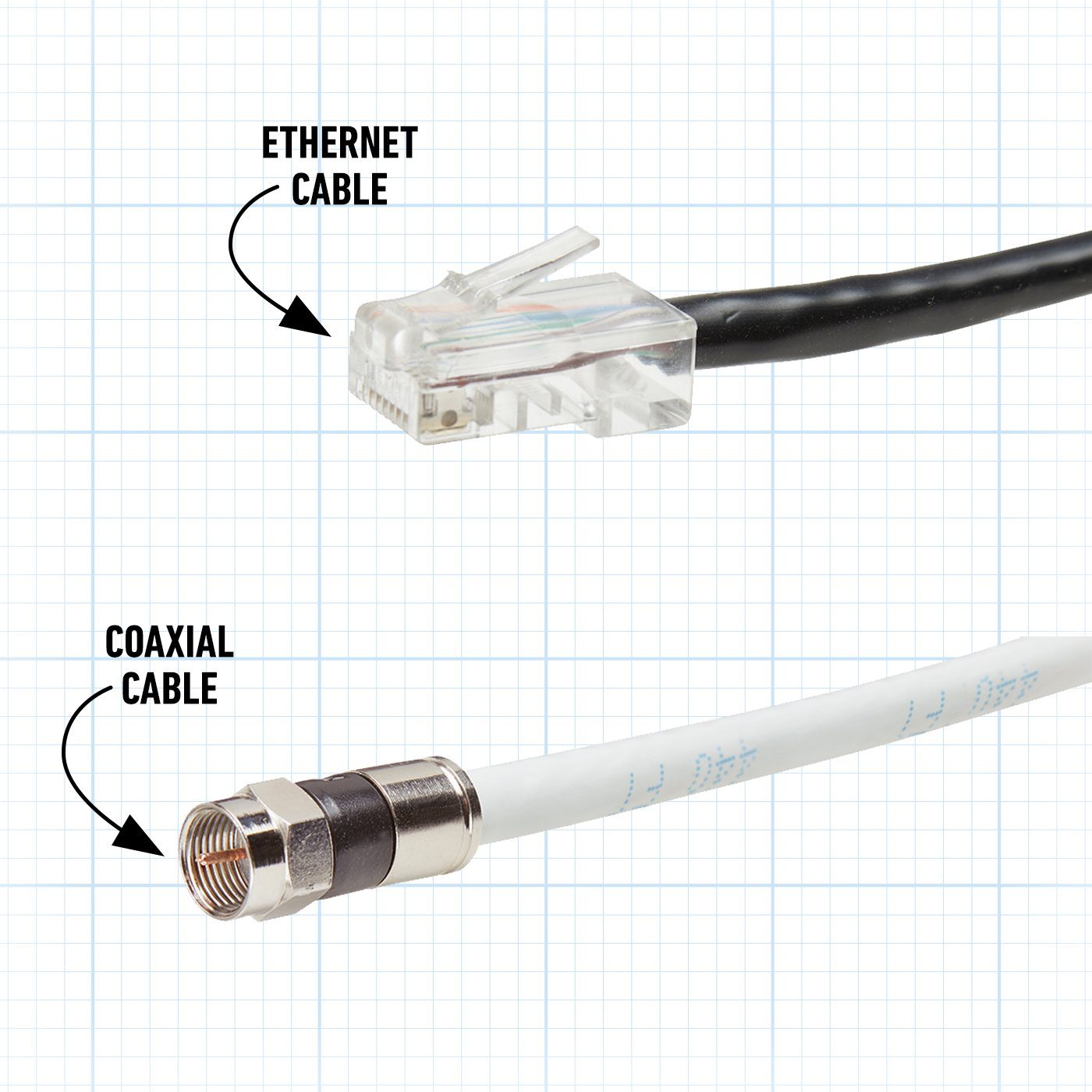 Why You Shouldn't Get Rid of Your Old TV Cables