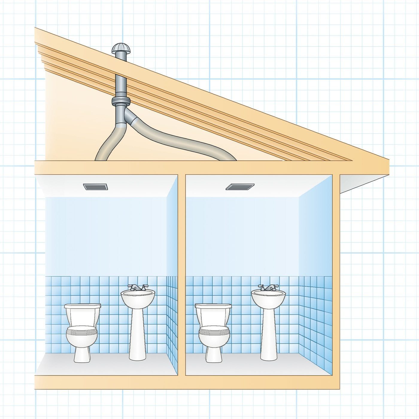 Inline Exhaust Fans: How to Use Them to Vent Multiple Bathrooms