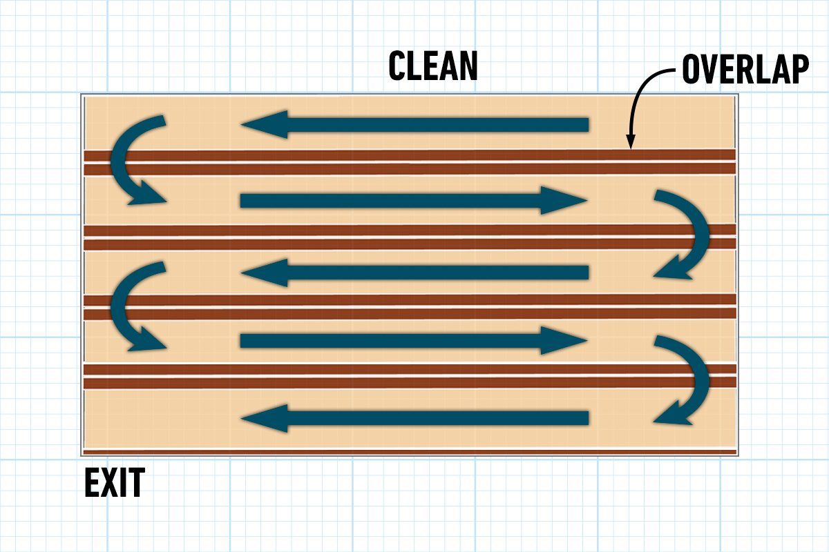 How to Clean Luxury Vinyl Plank (LVP) Flooring