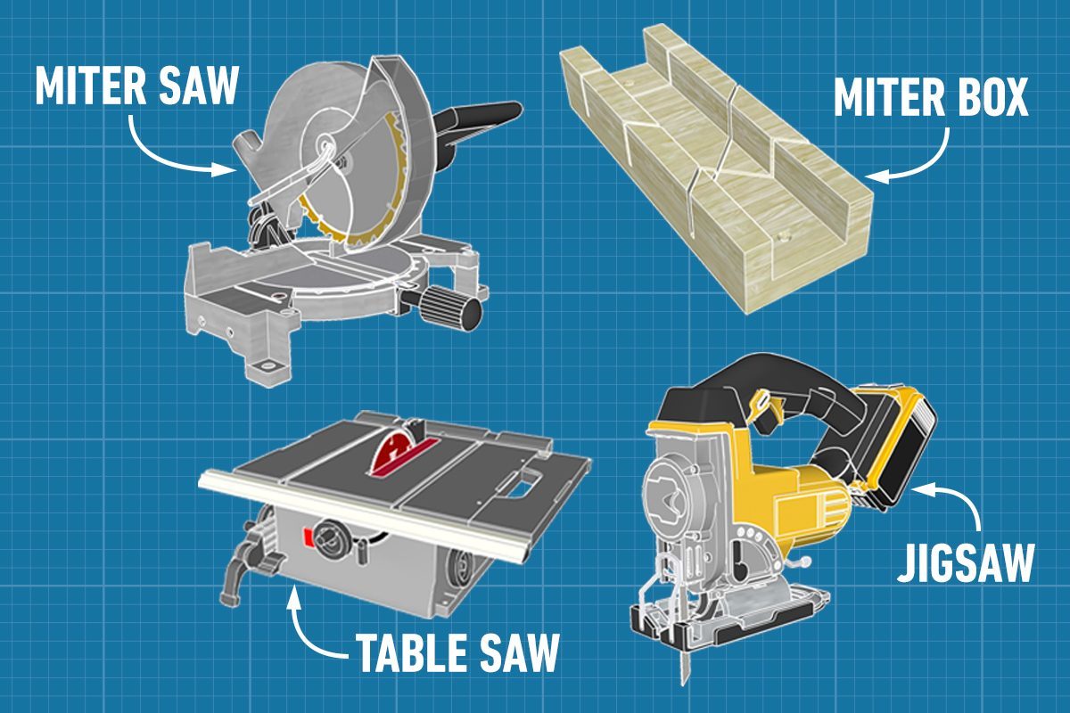 Everything You Need to Know About Woodworking Tools