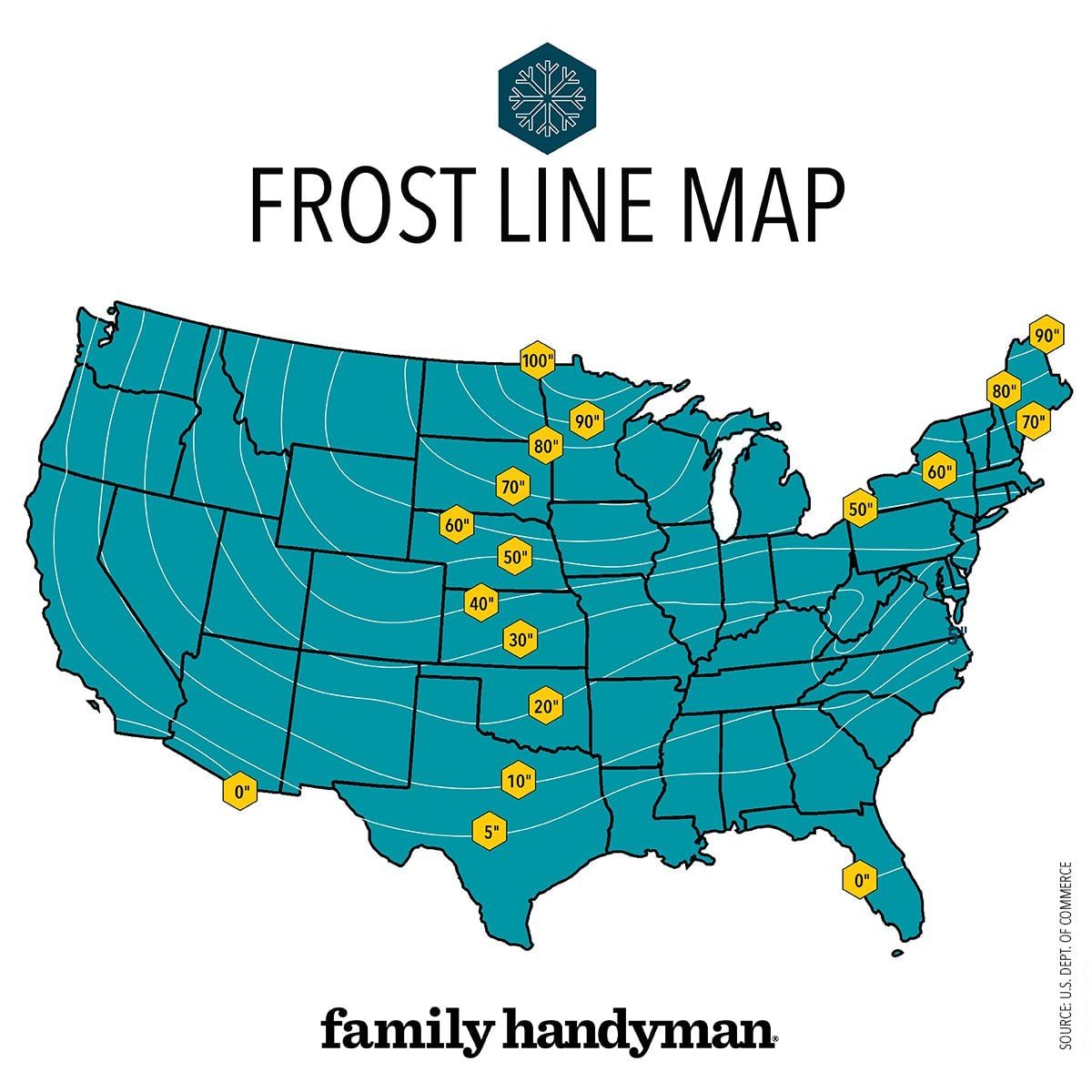 Why You Should Absolutely Know the Frost Line Depth Where You Live