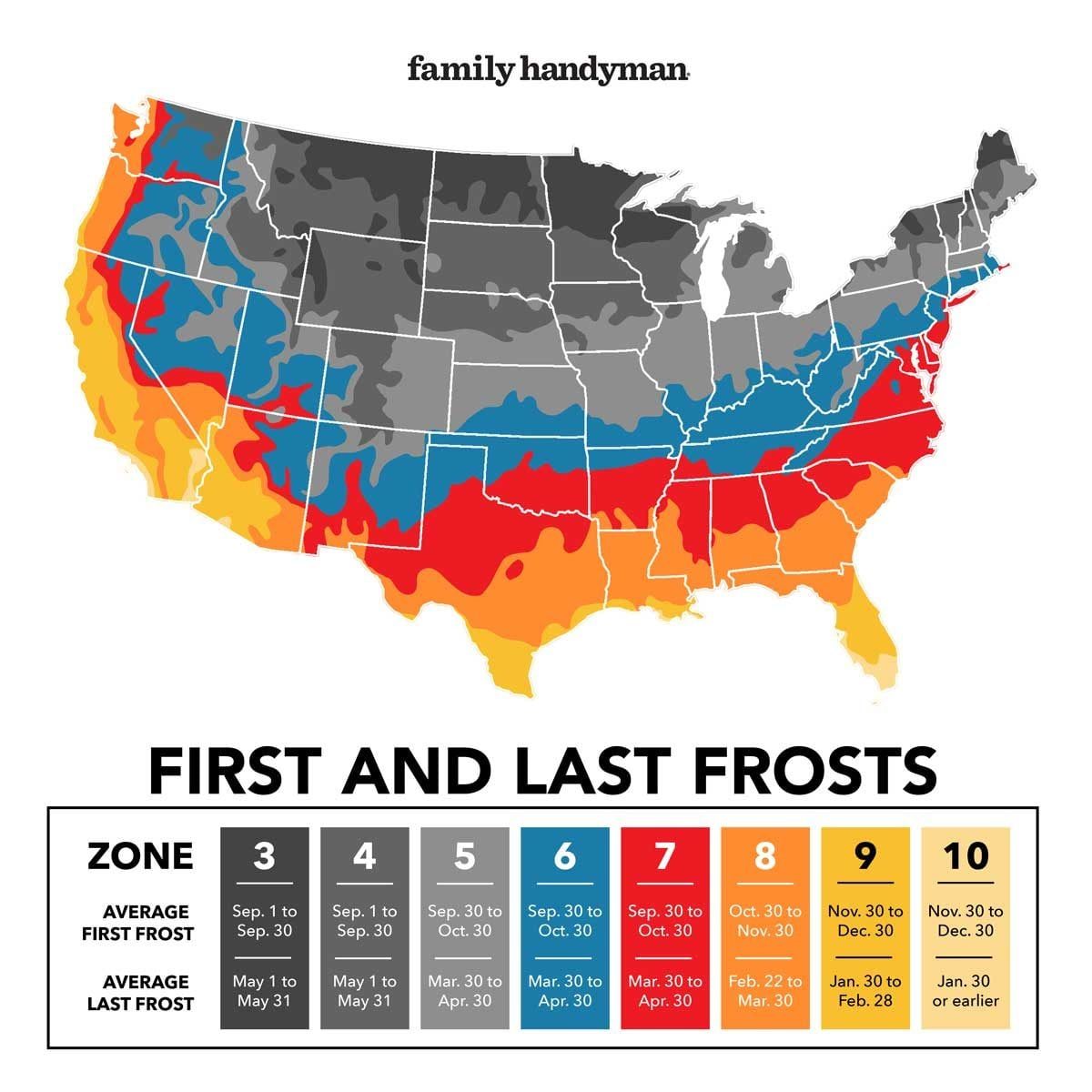 A color-coded map of the United States shows regions indicating the average first and last frost dates, with a legend for various zones.