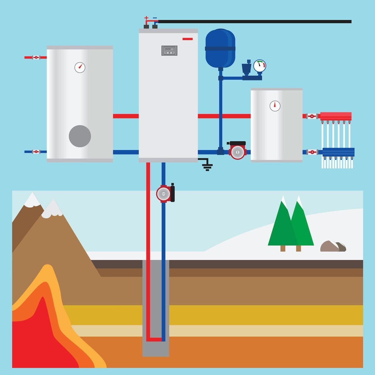 A schematic diagram displays interconnected tanks and pipes transporting fluids, situated above a cross-section of layered earth, including