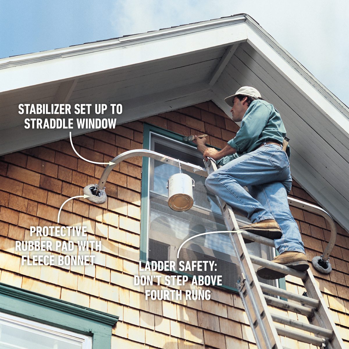 How Do You Make a Ladder Sturdier?