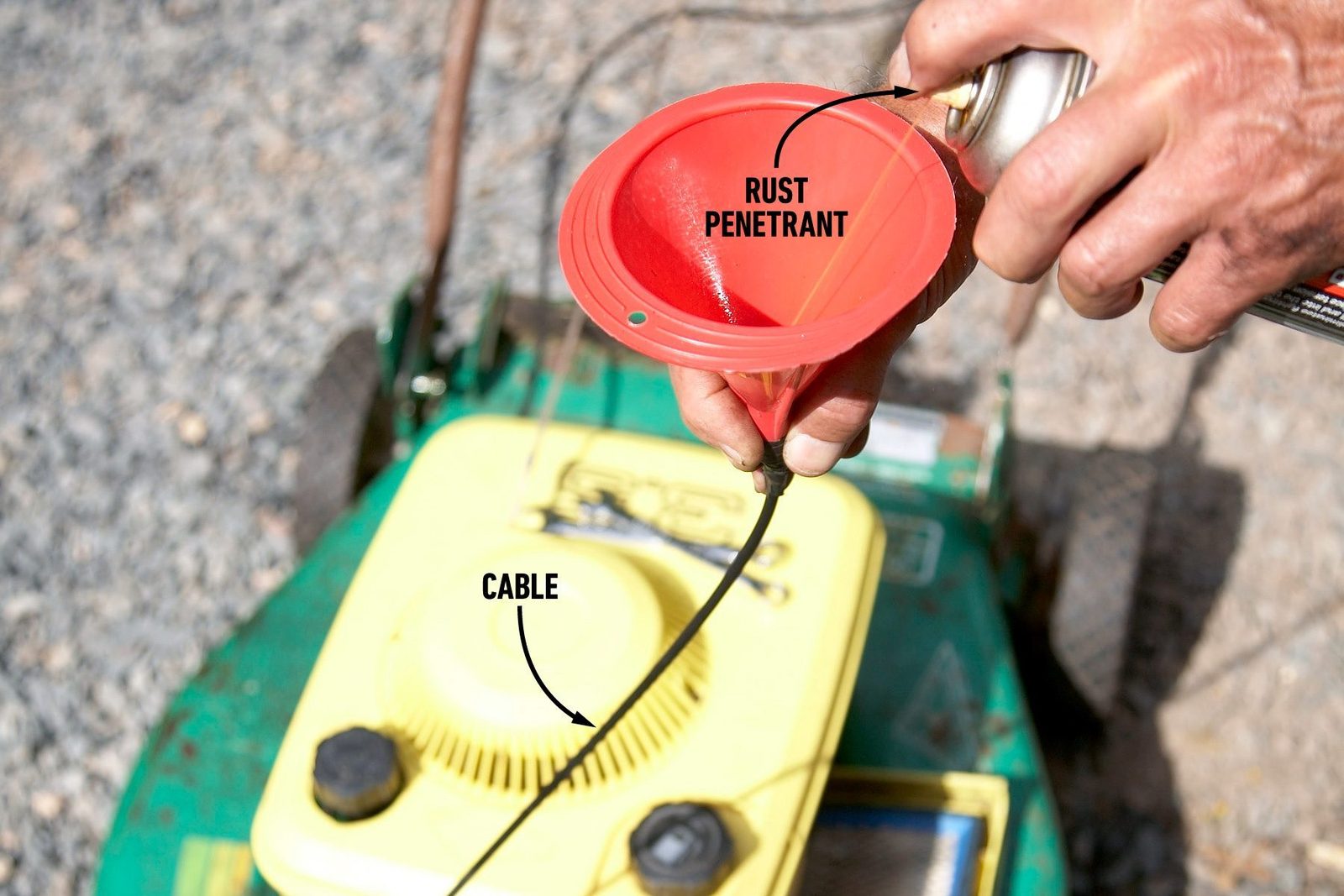 How to Fix a Stuck Throttle Cable on a Lawn Mower