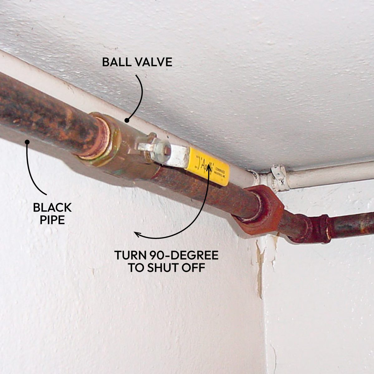 How to Locate Your Gas Shutoff Valve and Water Shutoff Valve