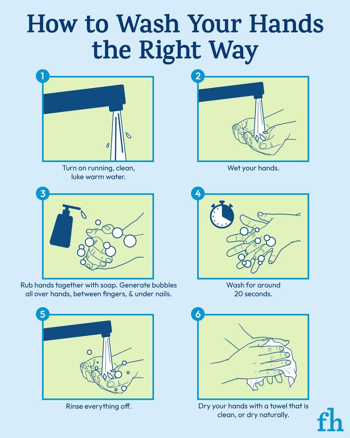 Are You Washing Your Hands Correctly? Here's How To Do It Right