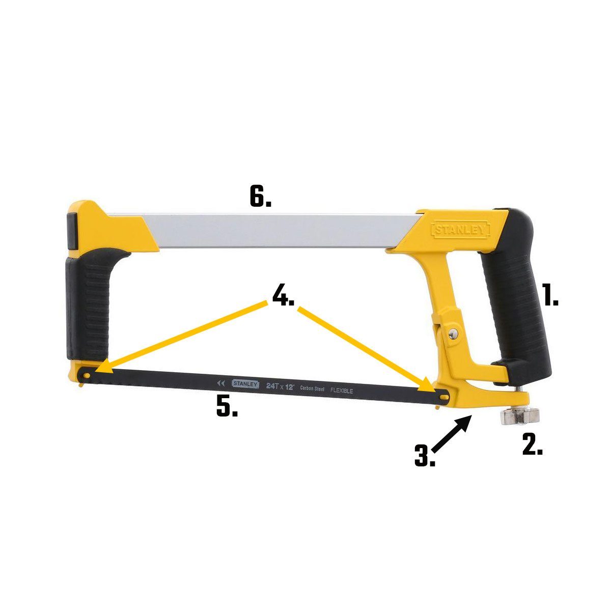 What is a Hacksaw?