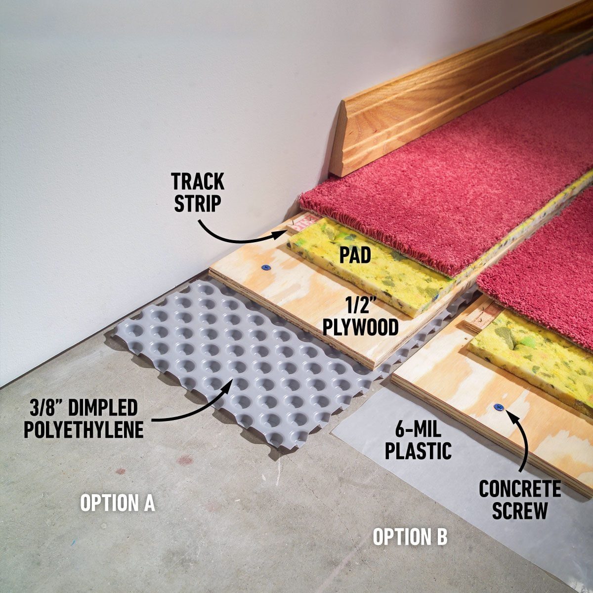 Don't Even Think of Laying Carpet in Your Basement Before You Do This