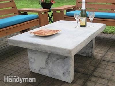 Quikrete countertop mix