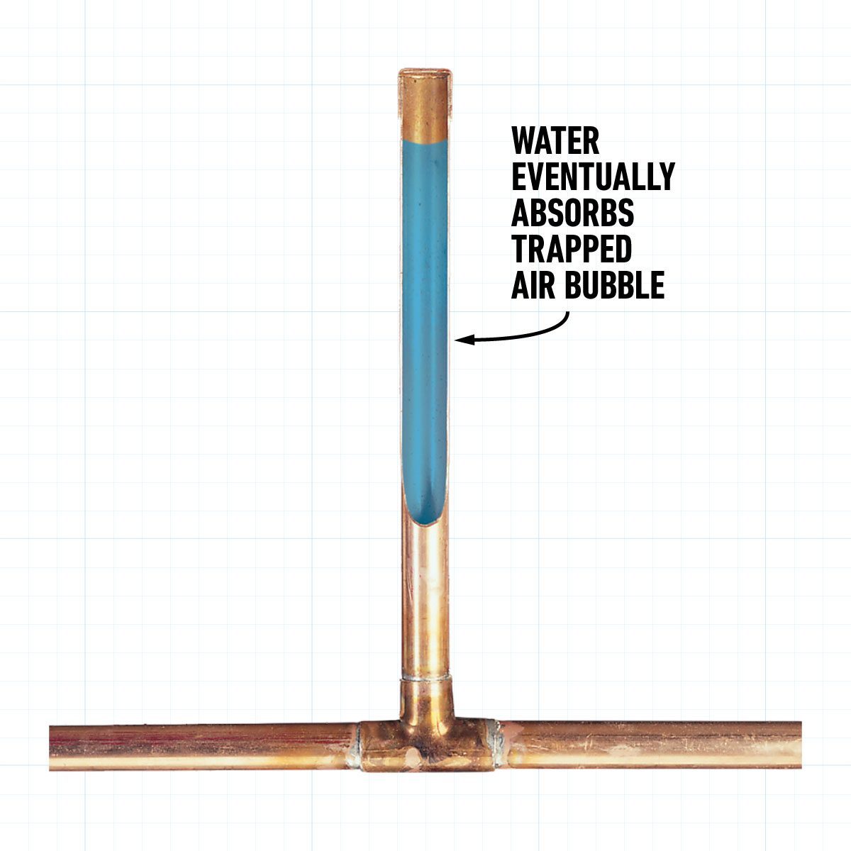 Water Pipes Making a Banging Noise? Here's How to Fix It
