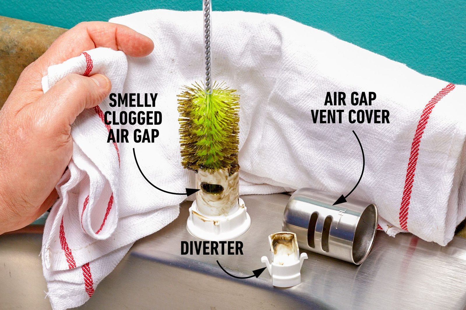 What to Do When Water Is Coming Out of Your Dishwasher Air Gap