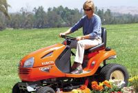Rider Lawn Tractor Garden Tractor Know the Differences