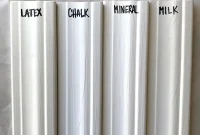 Refinishing Paint Showdown: Chalk, Milk, Mineral, Latex