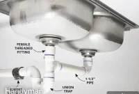 Upgrade Your Sink Drain: Achieve Flawless Flow