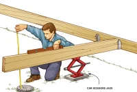 Subfloor Perfecting System