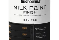 Milk Paint Revealed Is It The Right Choice For You