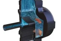Keep Your Foundation Dry: Smart Rain Barrel Overflow Solutions