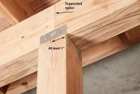 Mastering Beam Splicing for Unwavering Structural Integrity