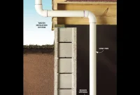 Ultimate Radon Gas Protection Proven Mitigation Systems