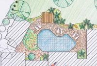 DIY Landscape Design: A Beginner’s Guide