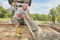 Your Essential Guide to Concrete Estimation