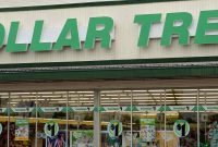 Behind the Bargain: How Dollar Stores Keep Prices Rock Bottom