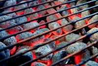 Mastering Charcoal Grilling: Expert Tips for Perfect Flavor
