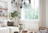 Keep Your Home Cozy and Energy Bills Low with Thermal Drapes