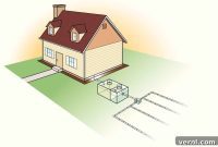 Your Septic Drainfield: The Essential Guide