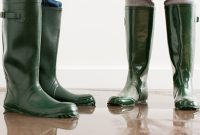 Prepare Act Survive Flash Floods